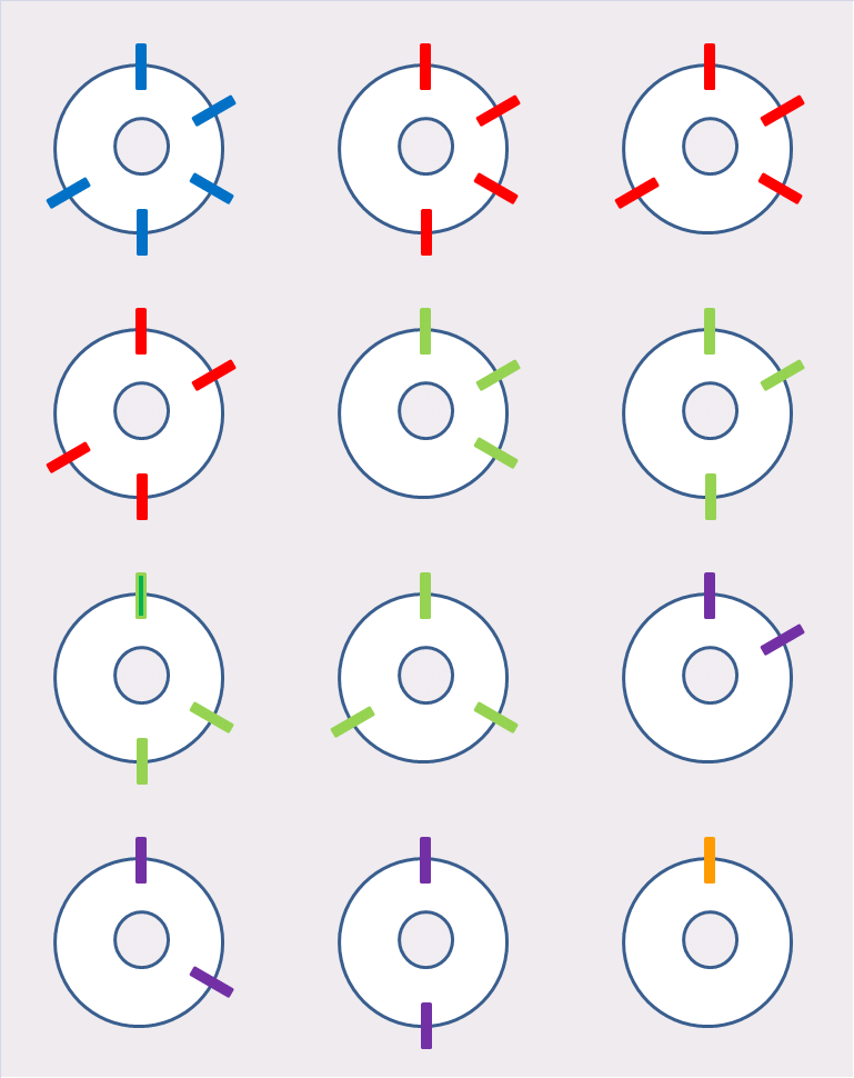 pin layouts